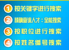 ��������̖��ԃ����Ҫָ�ѽ�(j��ng)ͨ�^������ʽ�ڱ�վ��ԃ�����ߵľ�̖��������ֻݔ��������̖�M(j��n)�в�ԃ��